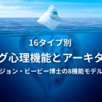 アーキタイプ